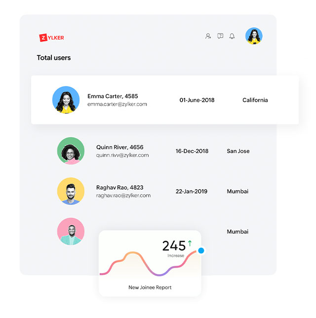 Zoho People