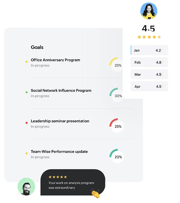 Zoho People