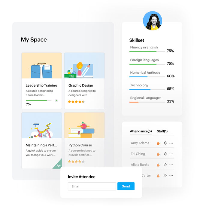 Zoho People