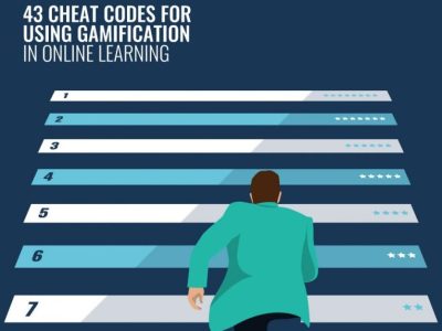 future-of-gamification-tip-sheet-cover-768×1086 future-of-gamification-tip-sheet-cover-768x1086